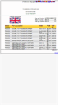 Mobile Screenshot of hertz-transfer.eu